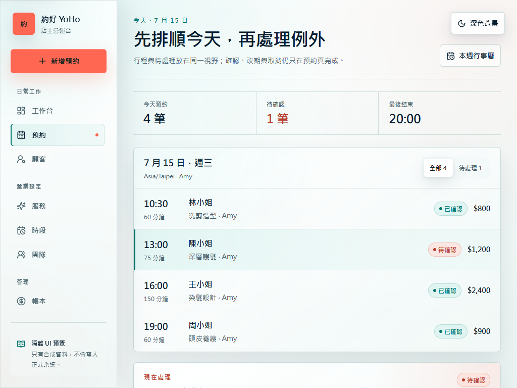 YoHo 平板預約月曆，顯示本月預約、收入與每日工作量
