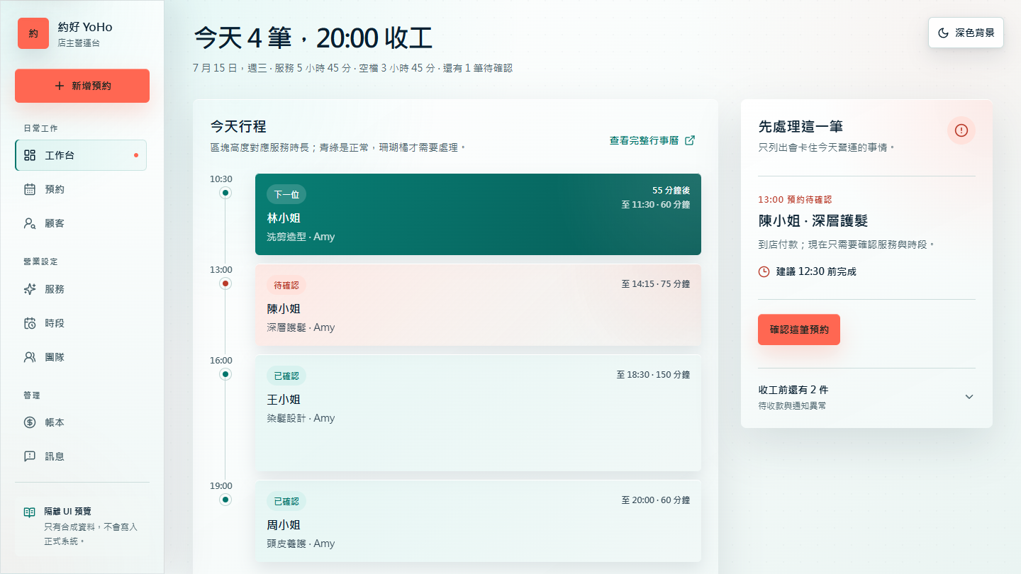 YoHo iMac 店主工作台，顯示今天 8 筆預約、下一筆預約與服務時間軸